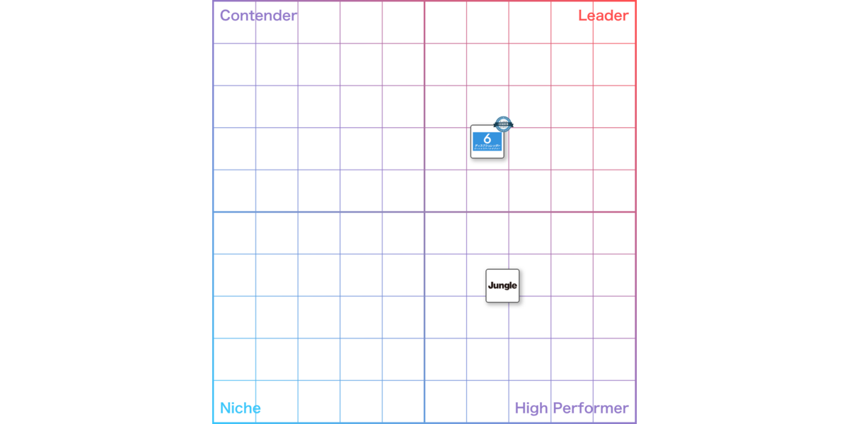【21年最新比較】データ消去とは？おすすめ製品・レビューを ...